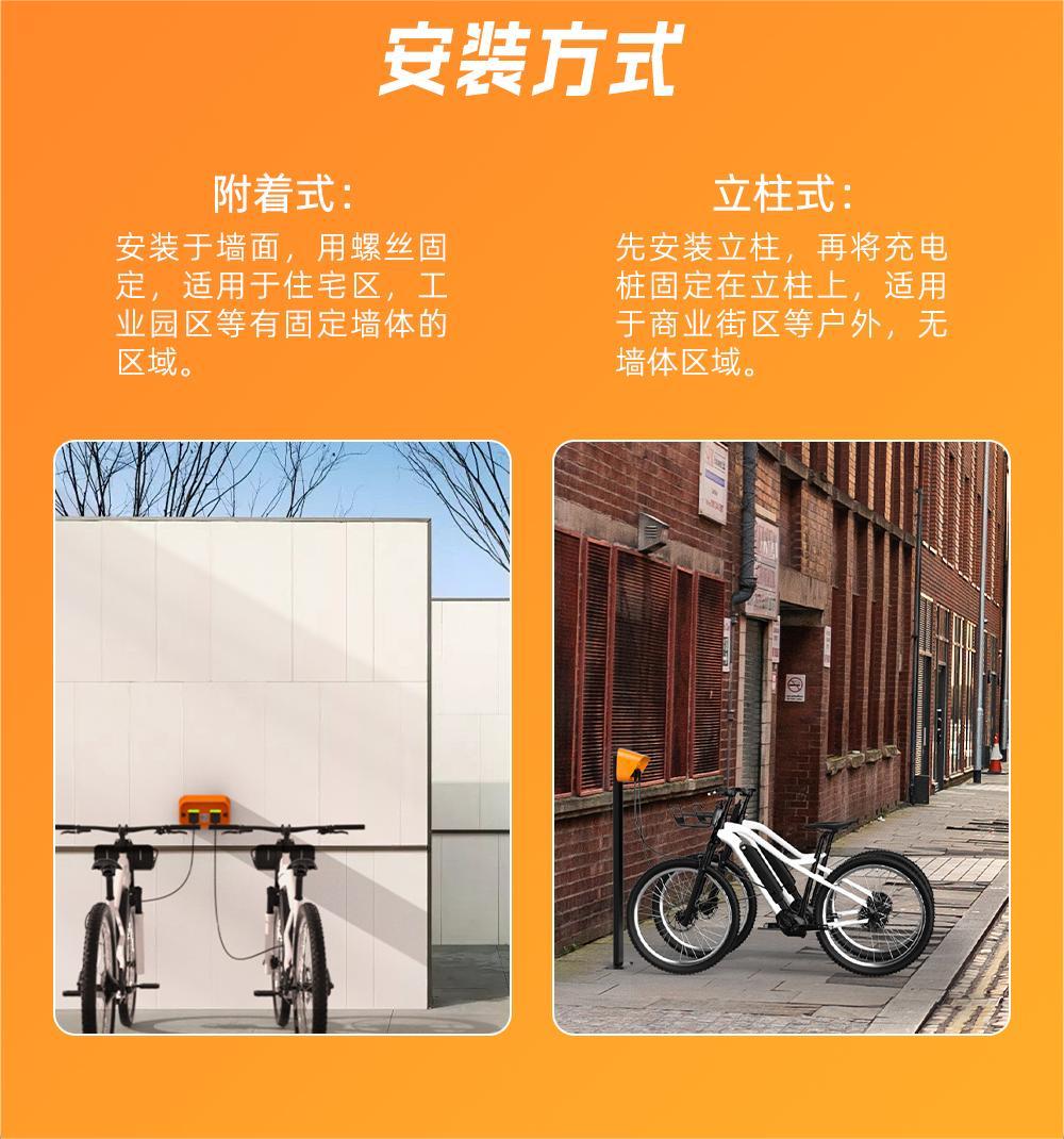 電動車充電樁